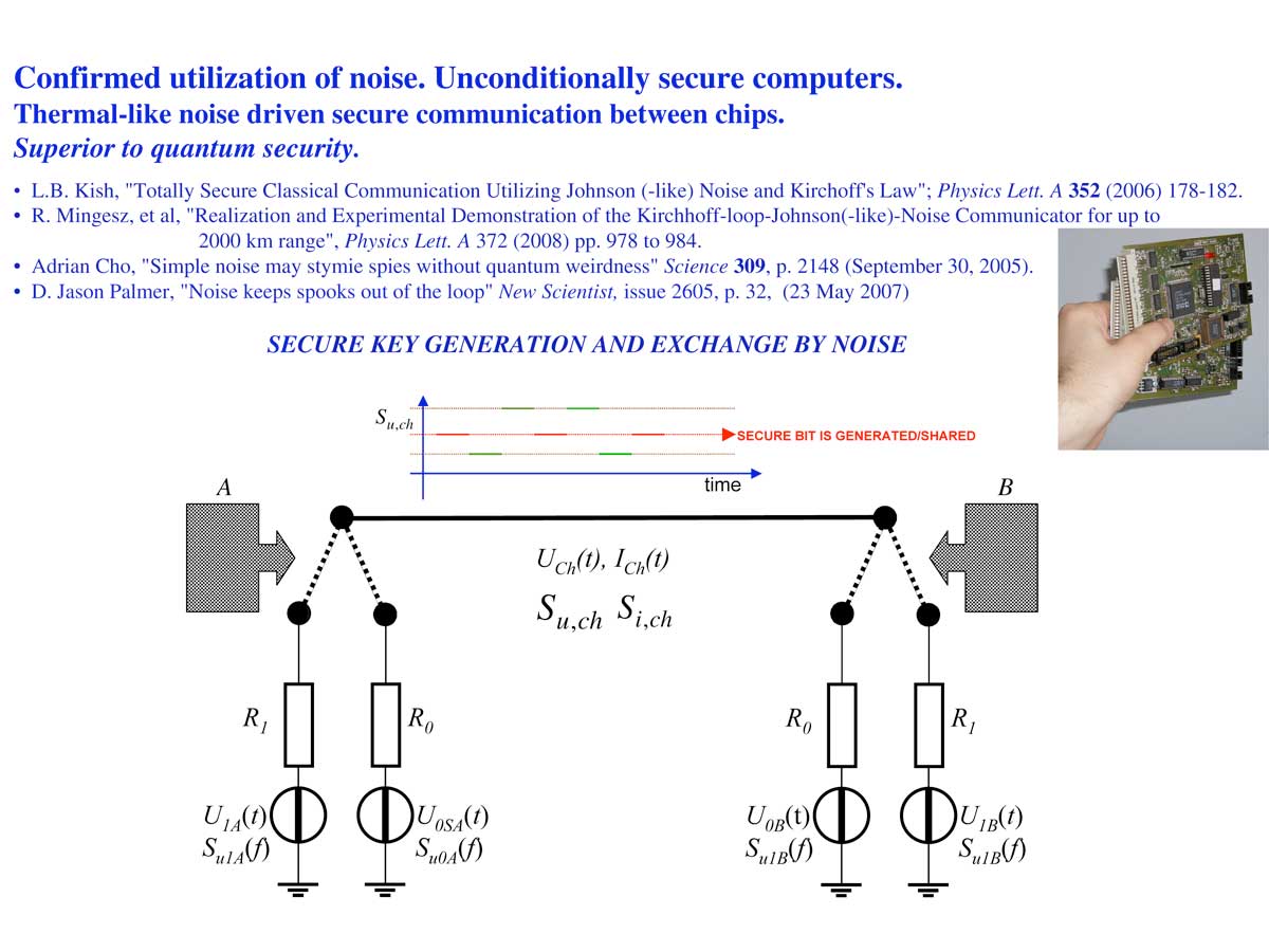 Image of
                      KLJN chiper, passive attack, total security